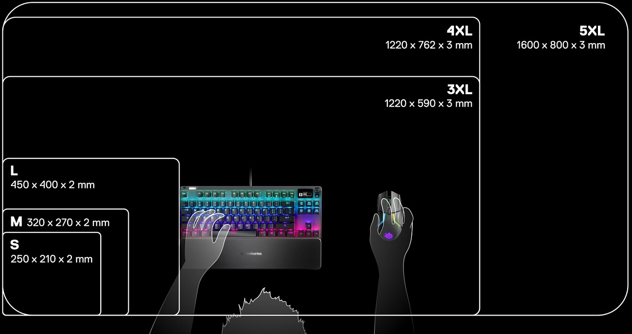 Коврик для мыши SteelSeries QcK 3XL (63842) купить в интернет-магазине icover
