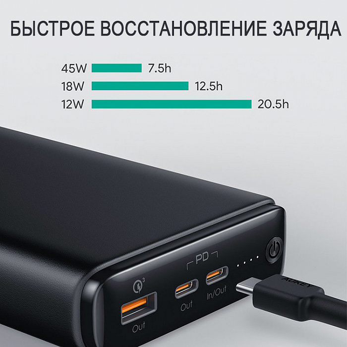 Внешний аккумулятор Aukey 26800 mah PB-Y24 (Black) купить в интернет-магазине icover