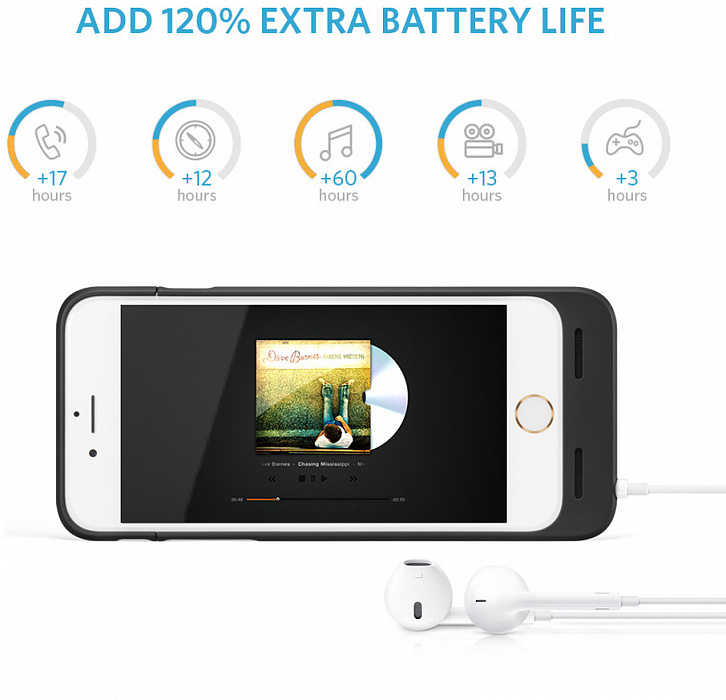 Anker Ultra-Slim Battery Case 2850mAh (A1405011) - ультратонкий чехол-аккумулятор для iPhone 6/6S (Black) купить в интернет-магазине icover