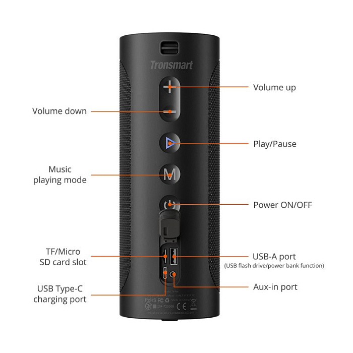 Портативная акустика Tronsmart T6 Pro 45W (Black) купить в интернет-магазине icover