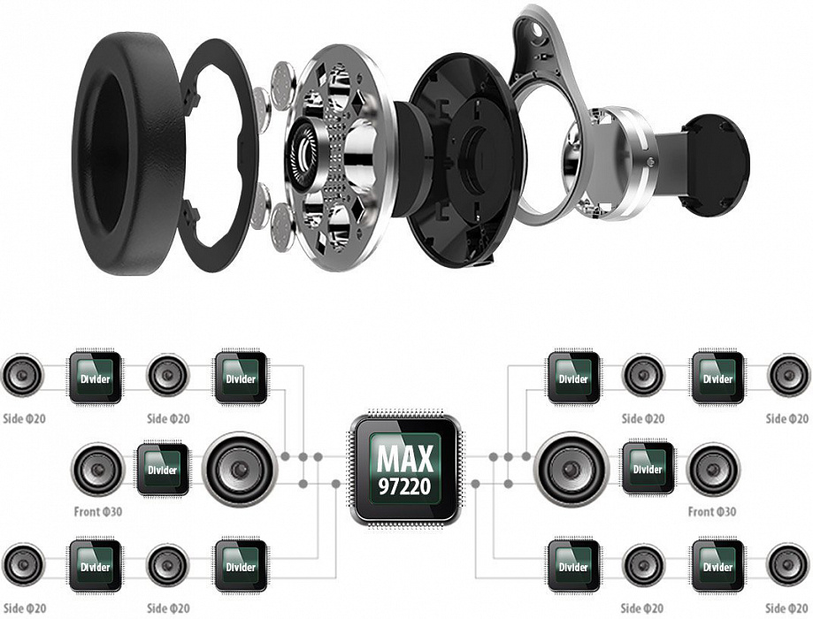 Bluetooth-наушники с микрофоном Bluedio UFO U Plus (Black) купить в интернет-магазине icover