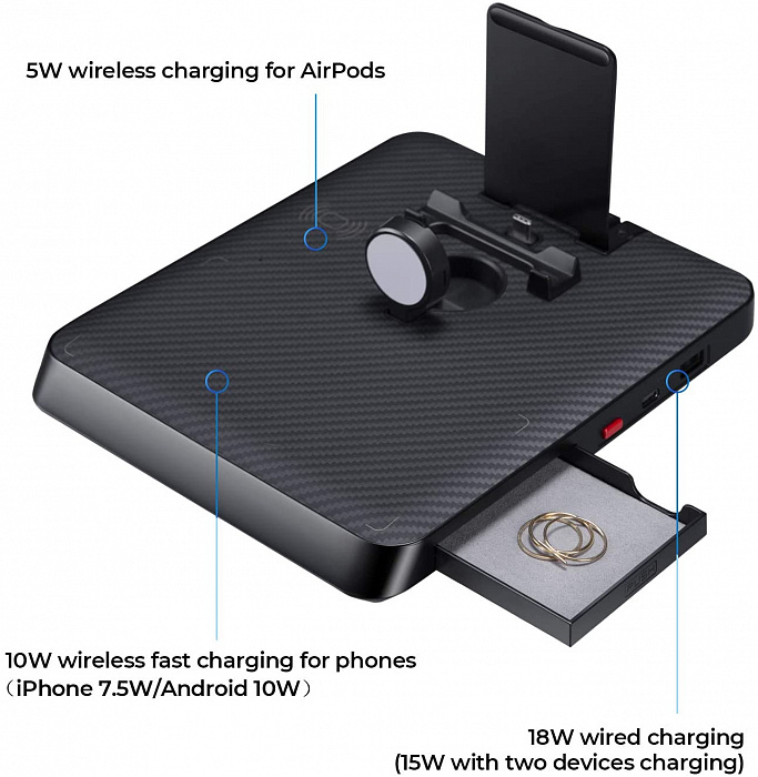 Беспроводное зарядное устройство Pitaka Air Omni Lite (Black) купить в интернет-магазине icover