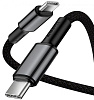 Кабель Baseus High Density Braided Fast Charging USB-C 2m CATGD-A01 (Black) купить в интернет-магазине icover