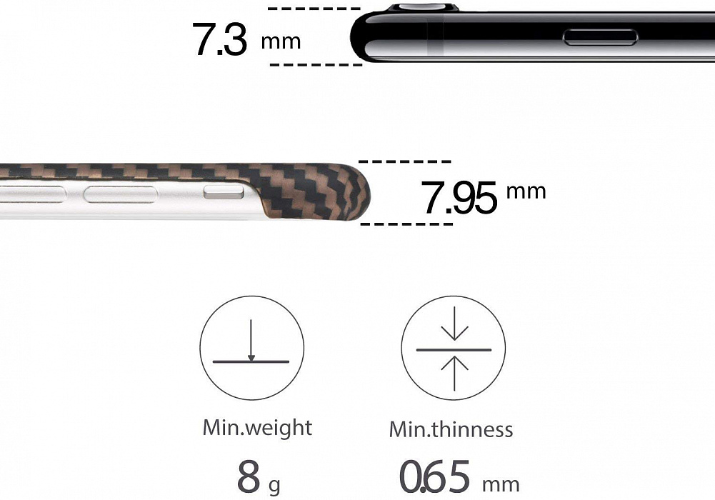Чехлы для Apple iPhone, Samsung Galaxy