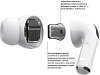 Наушники Apple AirPods Pro (White) купить в интернет-магазине icover