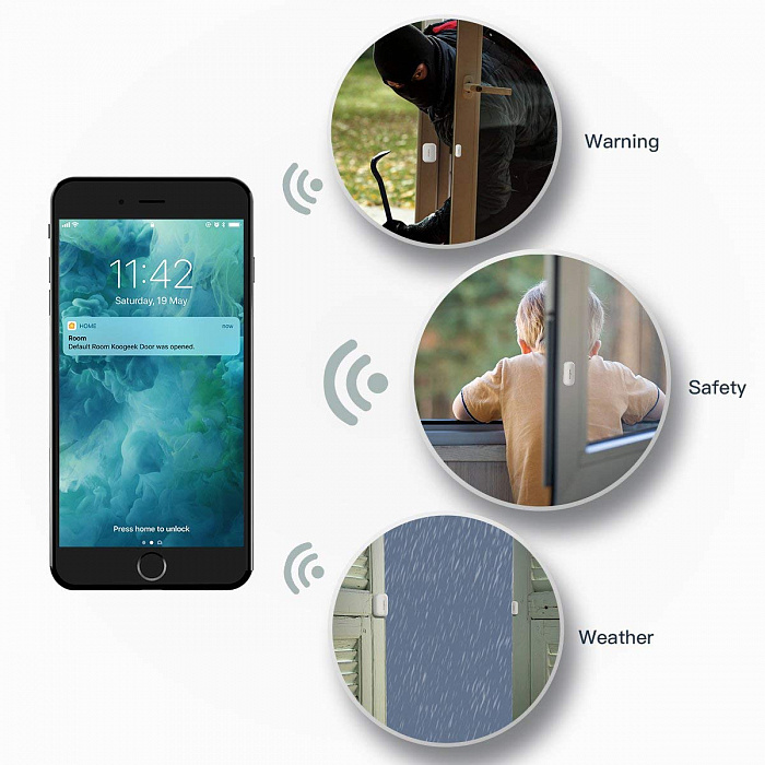 Датчик открытия окна/двери Koogeek DW1 с Apple Homekit (White) купить в интернет-магазине icover