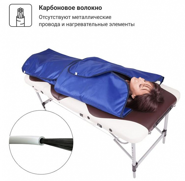 Электроодеяло GESS Infralight для косметологии (Blue) купить в интернет-магазине icover