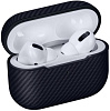 Чехол Pitaka Air Pal Mini (APM3001) для AirPods Pro (Grey) купить в интернет-магазине icover