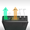 Внешний аккумулятор Aukey Lighting Input PB-N36 20000mAh (Black) купить в интернет-магазине icover