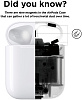 Защитная пластина Elago Dust Guard (EAP-GUARD-MRG-2S) для наушников Apple AirPods (Matt Rose Gold) купить в интернет-магазине icover