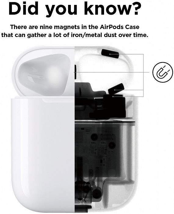 Защитная пластина Elago Dust Guard (EAP-GUARD-MRG-2S) для наушников Apple AirPods (Matt Rose Gold) купить в интернет-магазине icover