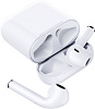 Беспроводные наушники WiWU Airbuds IV (White) купить в интернет-магазине icover