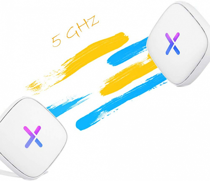 WiFi-система Zyxel Multy U WSR30 (White) купить в интернет-магазине icover