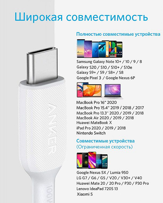 Кабель Anker PowerLine III (A8856H21) USB-C 100W 1,8м (White) купить в интернет-магазине icover