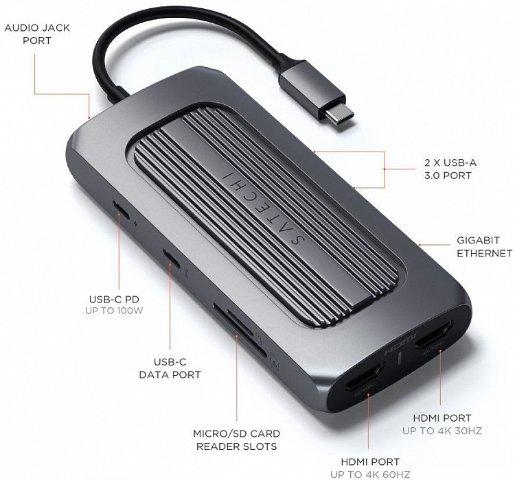 Хаб Satechi USB-C Multiport MX Adapter ST-UCMXAM (Space Gray) купить в интернет-магазине icover