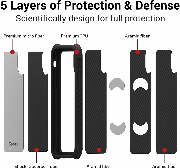 Чехлы для Apple iPhone, Samsung Galaxy