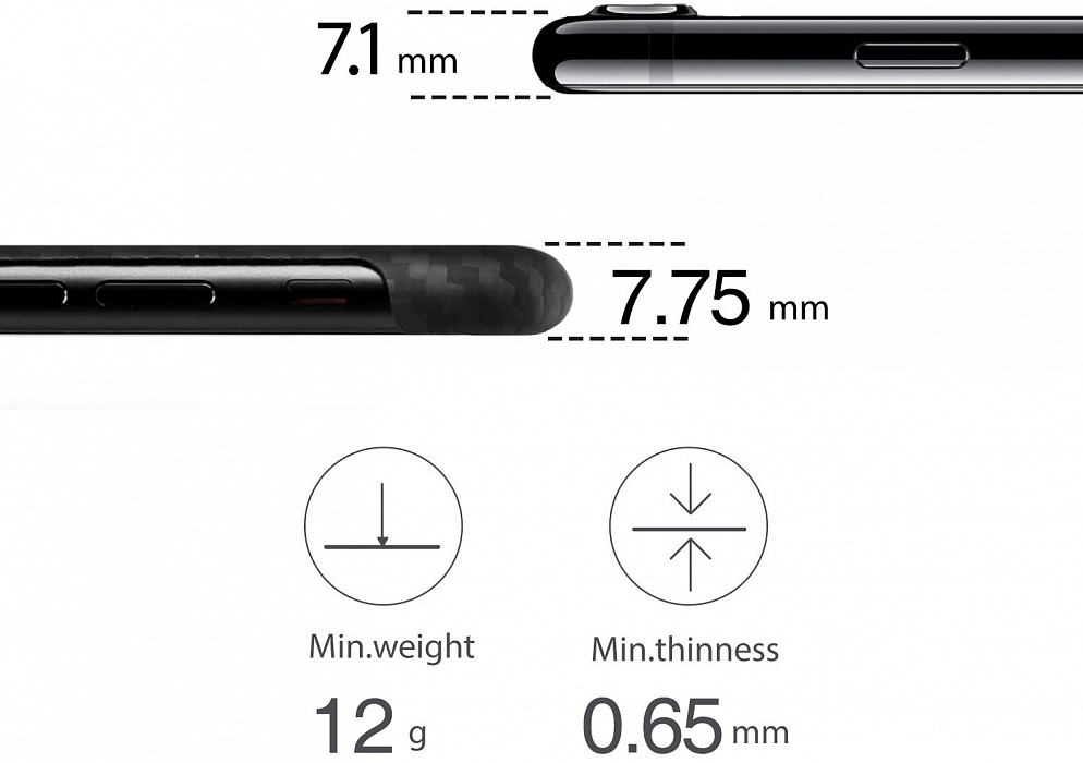 Чехлы для Apple iPhone, Samsung Galaxy
