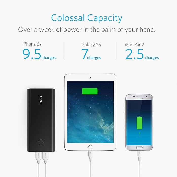 Внешний аккумулятор Anker PowerCore+ (A1374H11) 26800 mAh USB 3.0 (Black) купить в интернет-магазине icover
