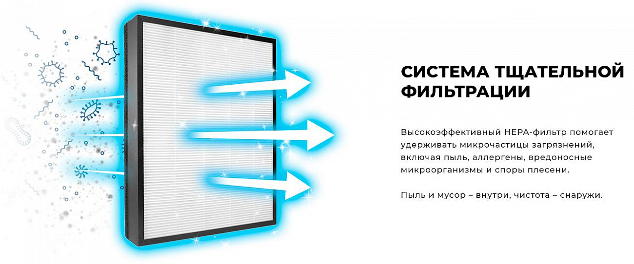 Пылесос Garlyn CV-500 (Blue) купить в интернет-магазине icover