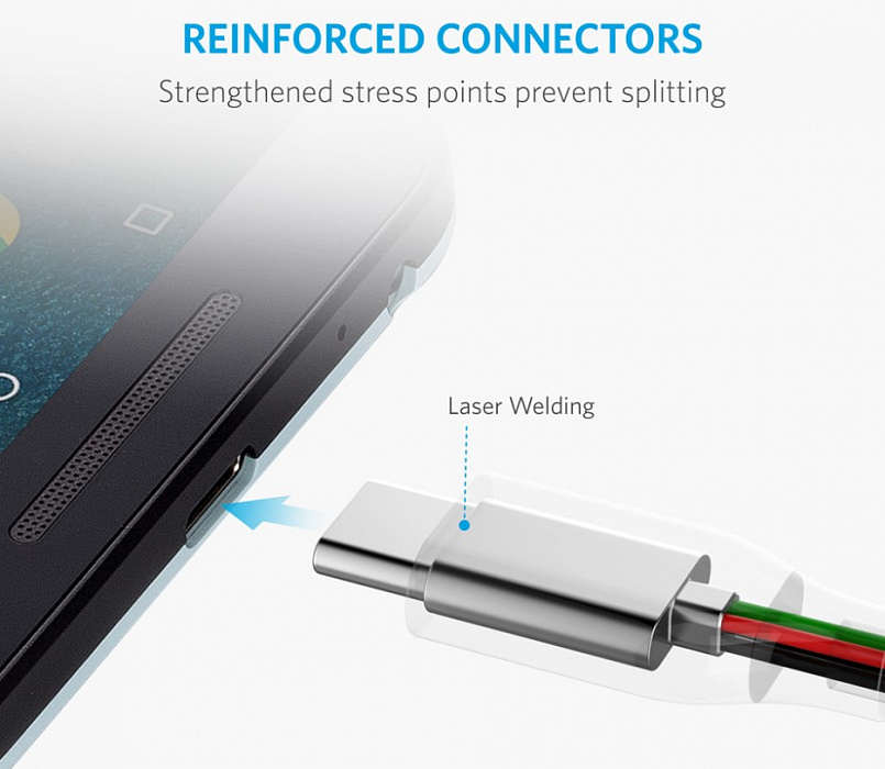 Кабель Anker Powerline+ USB-C/USB 3.0 1.8 м A8169091 (Red) купить в интернет-магазине icover