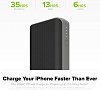 Внешний аккумулятор Mophie Powerstation PD XL (401101508) USB-C 10500 mAh (Black) купить в интернет-магазине icover