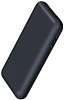 Внешний аккумулятор Xiaomi ZMI QB815 15000 mAh (Black) купить в интернет-магазине icover