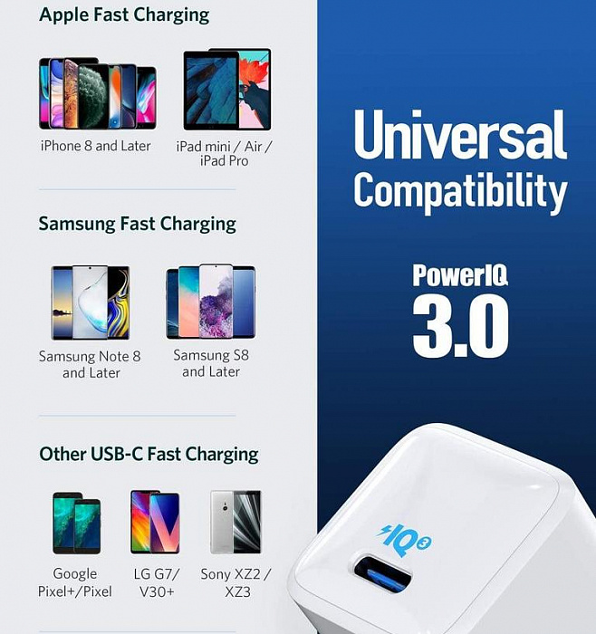 Сетевое зарядное устройство Anker PowerPort 3 Nano 18W USB-C A2616G21 (White) купить в интернет-магазине icover