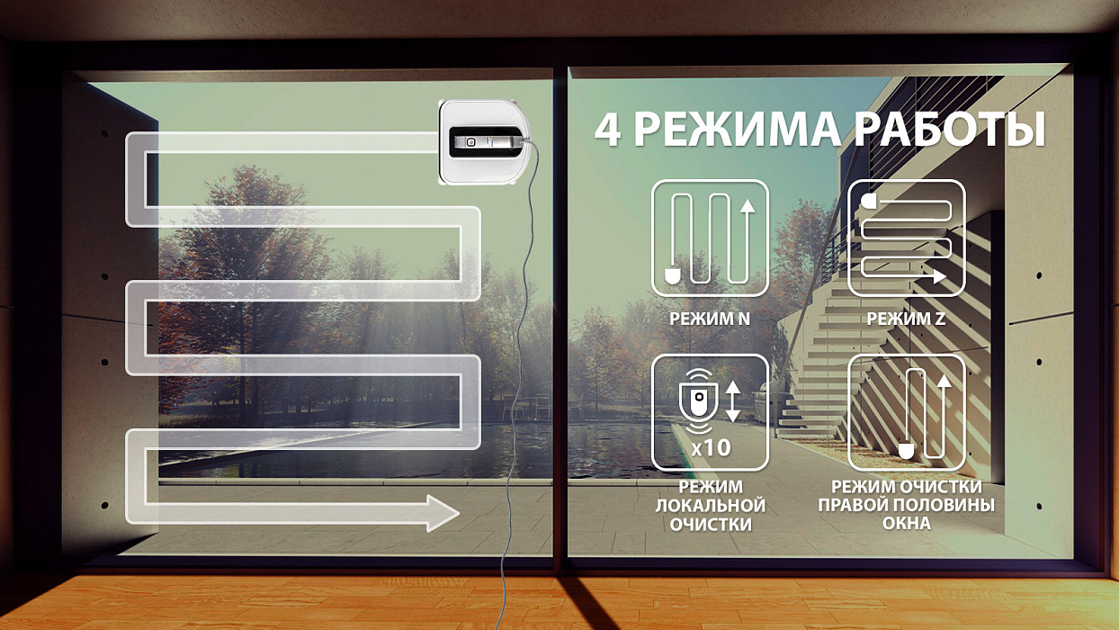 Робот для мытья окон Bist Win A100 (White) купить в интернет-магазине icover