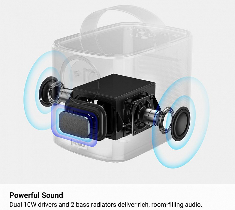 Портативный проектор Nebula Mars II (Black) купить в интернет-магазине icover