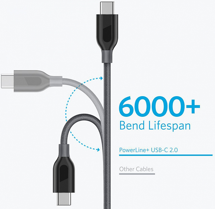 Кабель Anker PowerLine+ USB-C/USB 3.0 0.9 м A8168HA1 (Gray) купить в интернет-магазине icover
