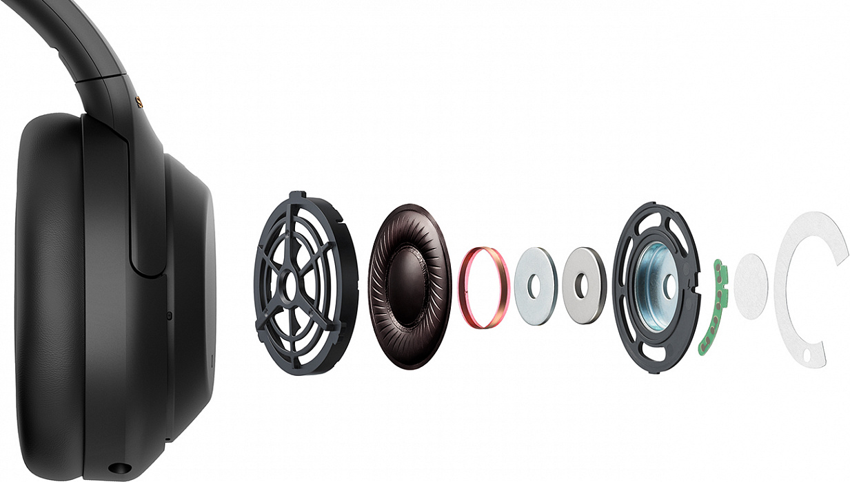 Bluetooth-наушники с микрофоном Sony WH-1000XM4 (Silver) купить в интернет-магазине icover