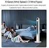 Вентилятор Xiaomi Airmate Tower Fan (White) купить в интернет-магазине icover