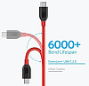 Кабель Anker PowerLine+ USB-C/USB 3.0 0.9 м A8168H91 (Red) купить в интернет-магазине icover
