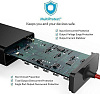 Автомобильное зарядное устройство Anker PowerDrive 5 A2311H12 (Black) купить в интернет-магазине icover
