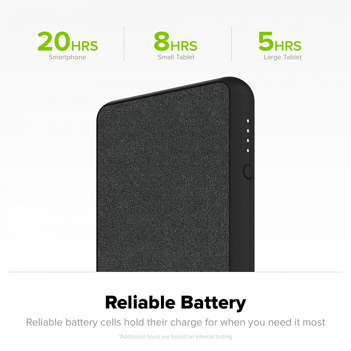 Внешний портативный аккумулятор Mophie Powerstation Plus 6k Gen 4 (Black) купить в интернет-магазине icover