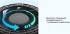 Автомобильный очиститель воздуха Xiaomi 70mai Car Air Purifier Pro (Black) купить в интернет-магазине icover