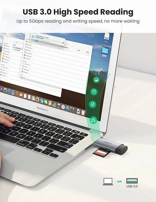 Кардридер UGREEN CM185 (50706) USB-C/USB-A TF/SD (Gray) купить в интернет-магазине icover