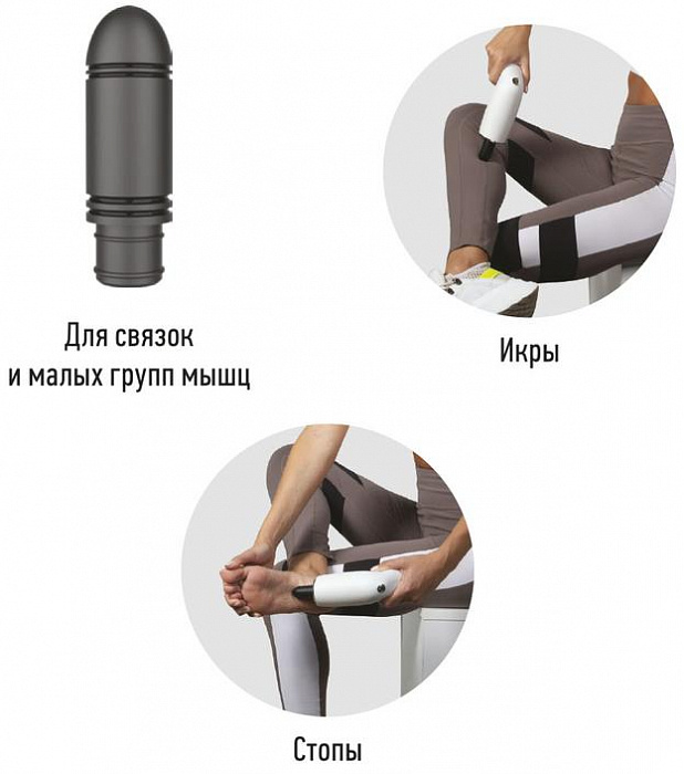 Перкуссионный массажер Yamaguchi Massage Gun PRO (White) купить в интернет-магазине icover