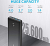Внешний аккумулятор Anker PowerCore III Elite 25600 mAh A1291H11 (Black) купить в интернет-магазине icover