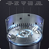 Измельчитель пищевых отходов Xiaomi Ocooker Waste Garbage Processor (CD-LJ01) купить в интернет-магазине icover