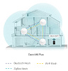 Wi-Fi система TP-Link Deco M9 2 Pack (White) купить в интернет-магазине icover
