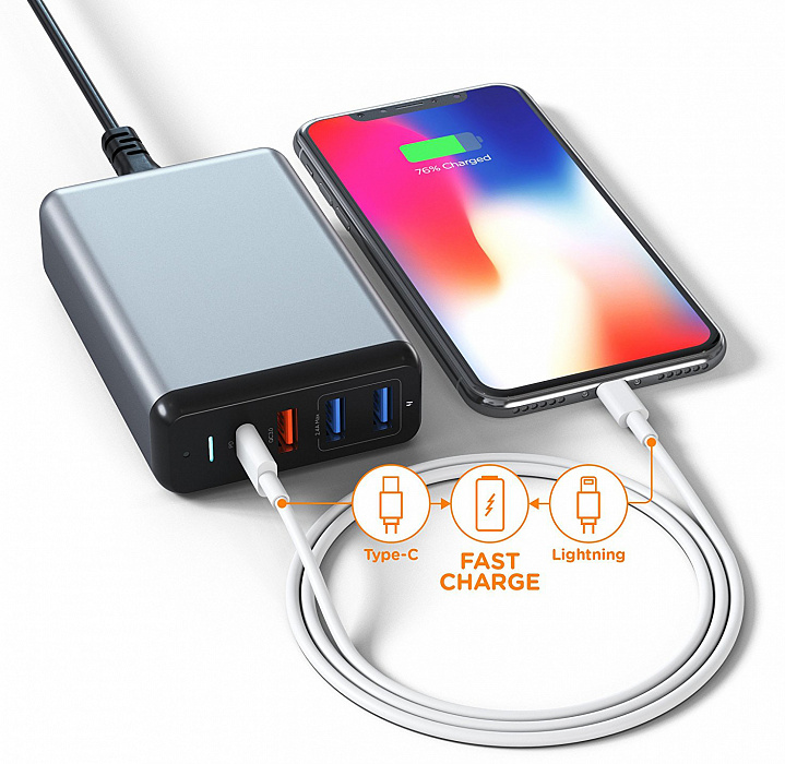 Сетевая зарядка Satechi Travel Charger ST-MCTCAM 75W (Space Gray) купить в интернет-магазине icover