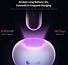 Электрическая зубная щетка Xiaomi Dr. Bei Sonic S7 (Pink) купить в интернет-магазине icover