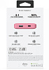 Внешний аккумулятор Mophie Powerstation PD 10K (401106002) USB-C 10000 mAh (Pink) купить в интернет-магазине icover