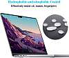 Защитная пленка на экран Wiwu Screen Protector для MacBook Pro 14" 2021 (Clear) купить в интернет-магазине icover