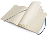 Moleskine Classic Soft XLarge (QP623B6) - нелинованный блокнот (Turquoise) купить в интернет-магазине icover