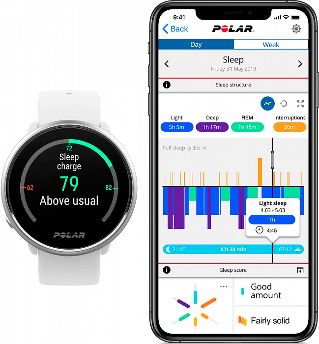 Спортивные часы Polar Ignite M/L 90071063 (Black) купить в интернет-магазине icover