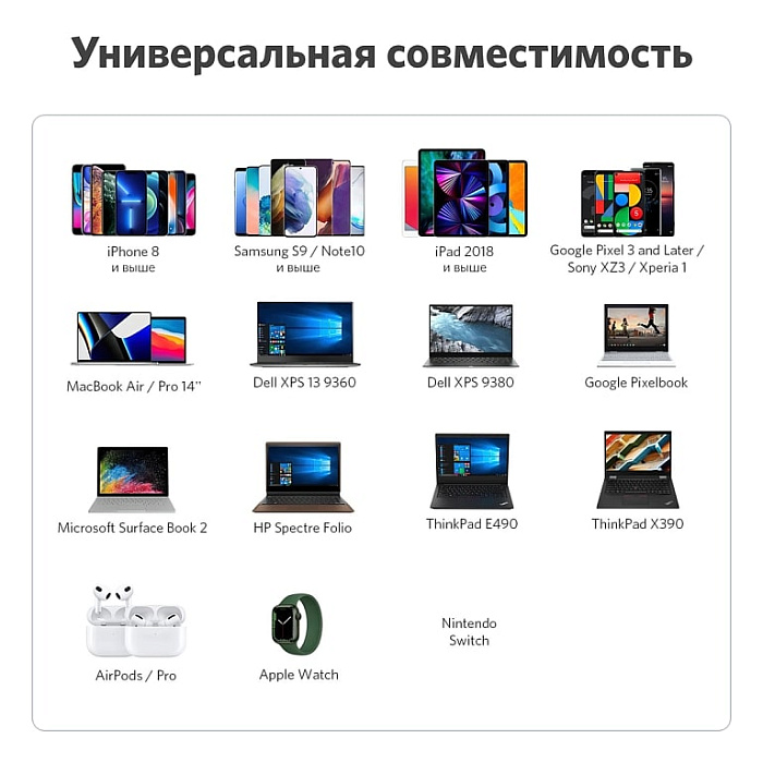 Сетевое зарядное устройство Anker PowerPort Nano II GaN 65W A2663 (Black) купить в интернет-магазине icover