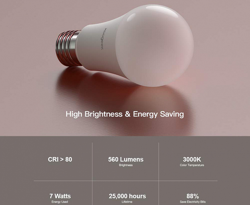 Умная лампа Koogeek Dimmable Wi-Fi Smart Light Bulb E27 (B07JM3MZLL) купить в интернет-магазине icover