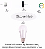 Умная лампа Smart LED Light Bulb Amazon Alexa (x001k1k6et) купить в интернет-магазине icover